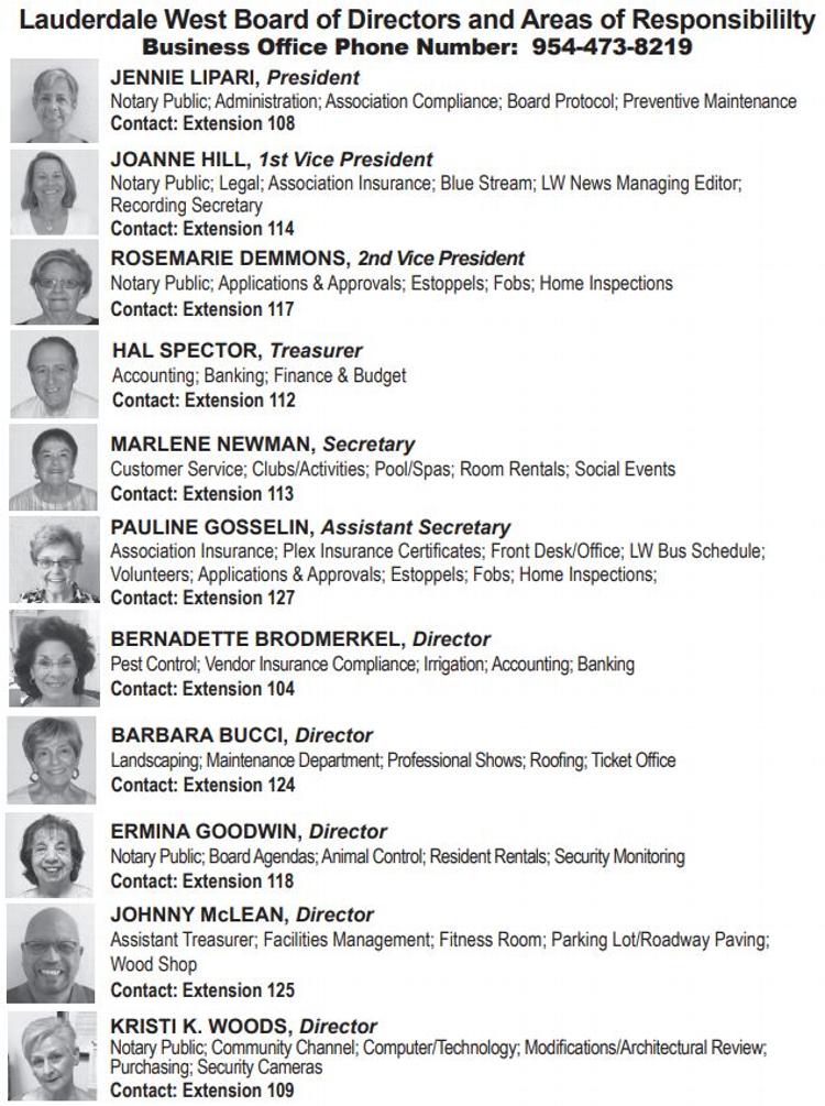 Meet your 2019 Directors